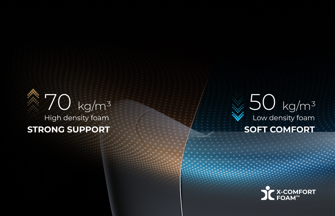 Нанесена пена X-COMFORT FOAM™